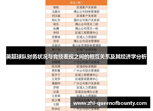 英超球队财务状况与竞技表现之间的相互关系及其经济学分析