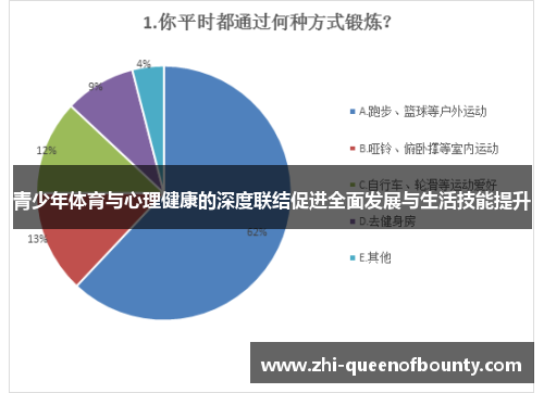 青少年体育与心理健康的深度联结促进全面发展与生活技能提升
